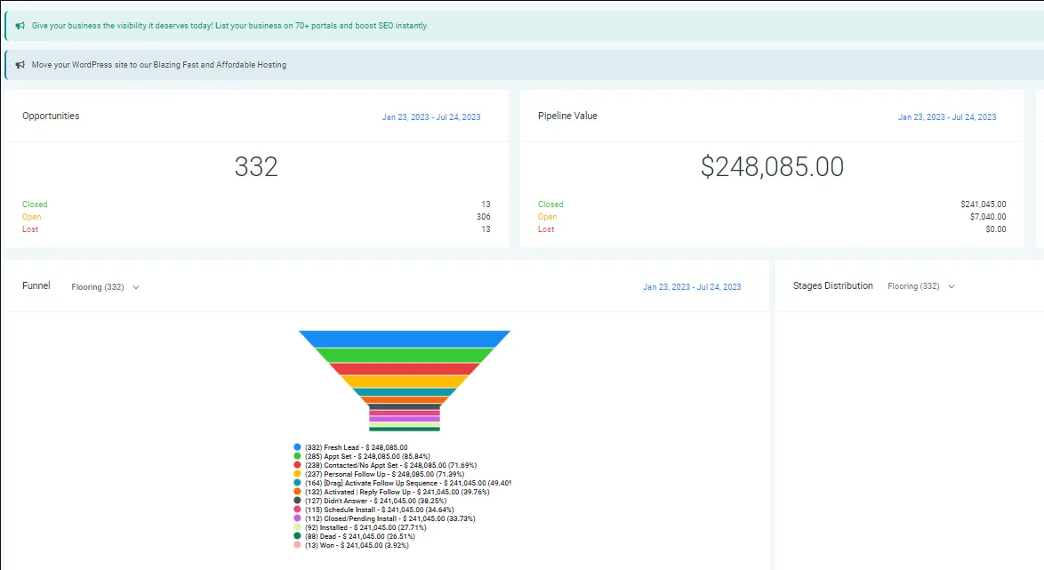 Uncle Kim's Coatings $248,085 in a single month